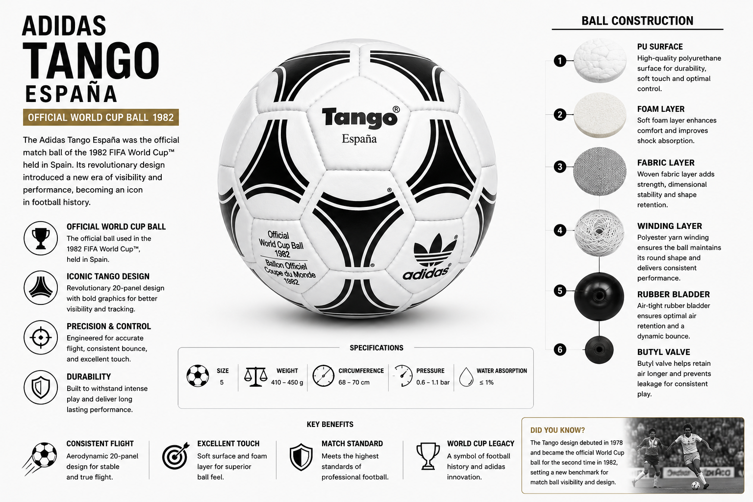 adidas Tango España 1982 World Cup Retro Soccer Ball - Image 2
