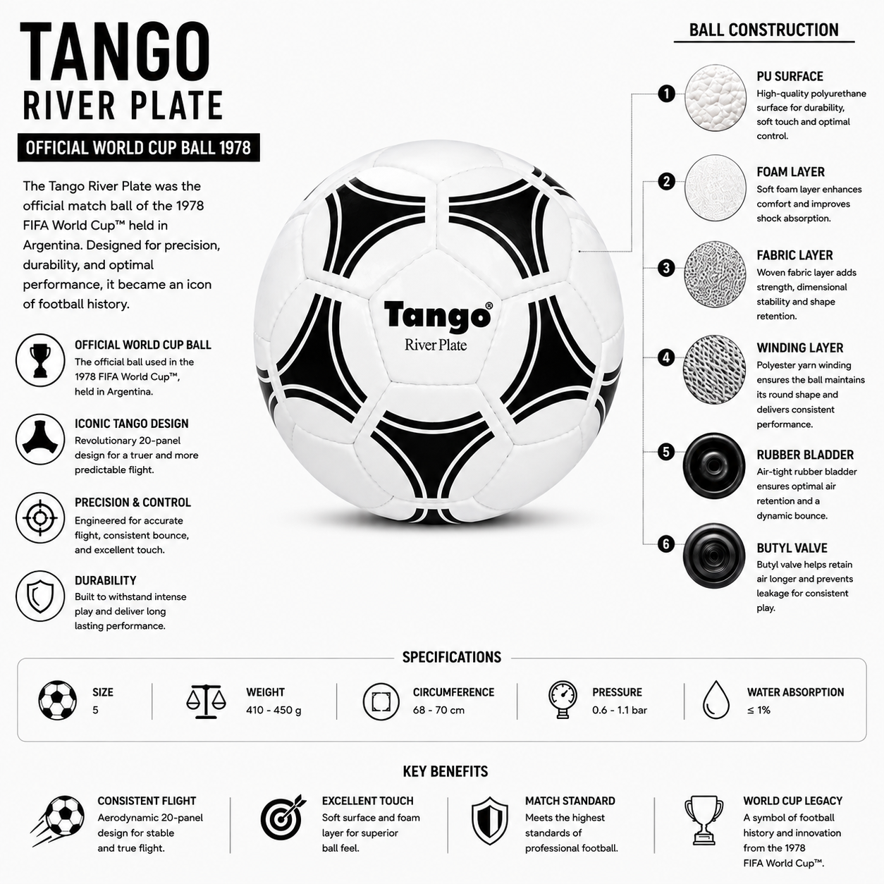adidas Tango River Plate 1978 World Cup Retro Soccer Ball - Image 3
