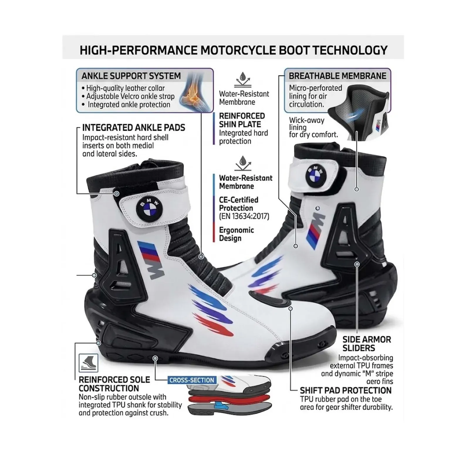 TRIFECTA Men's Motorcycle Racing Boots – White & Black Biker Boots with Ankle Protection - Image 2